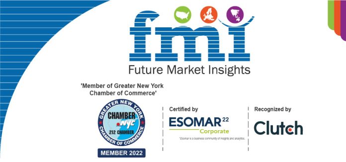 FMI’ Analyst view: “Sustainability Superstars: How Advanced Composites Drive Green Innovation”